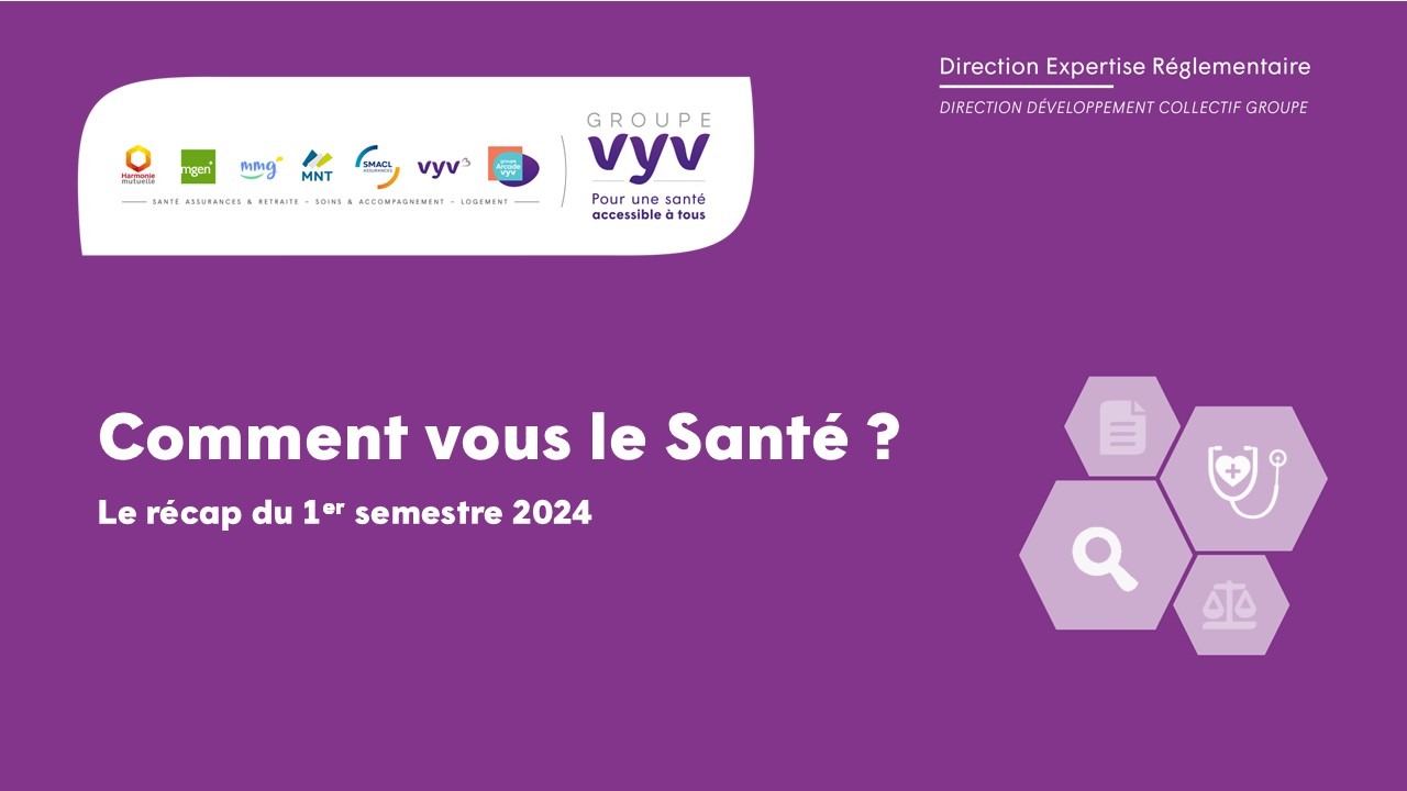 Récap CVLS 1er semestre 2024